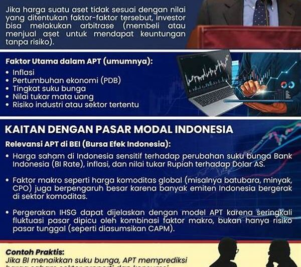 Peluang Arbitrase Perak Dari Perbedaan Bursa Global