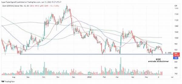 Strategi Entry Saham Bca Saat Sideways Panjang