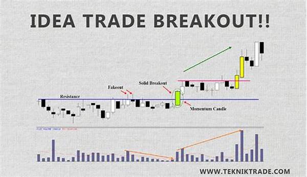 Teknik Entry Perak Saat Breakout Harga Bulanan