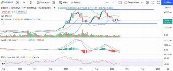 Harga Bitcoin Hari Ini