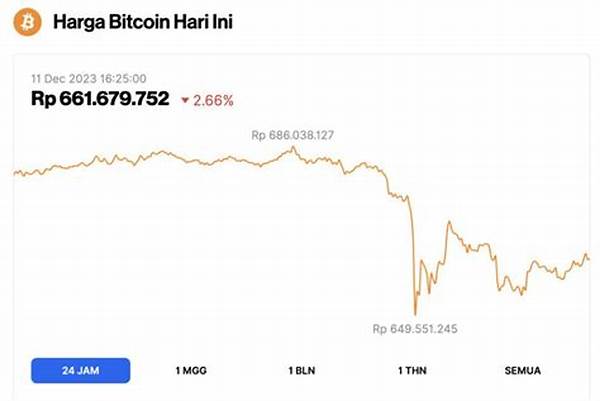 Harga Btc Hari Ini