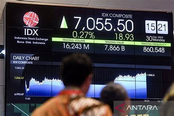 Aksi Right Issue Berpengaruh Pada Pergerakan Saham Emiten