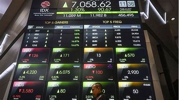 Analisis Teknikal Ihsg Untuk Perdagangan Pekan Ini