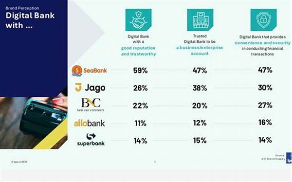 Bank Digital Semakin Populer Di Kalangan Anak Muda