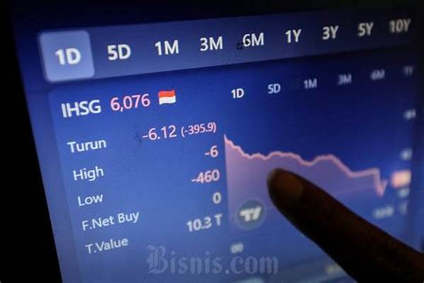 Pasar Modal Hari Ini: Pergerakan Ihsg & Sentimen Investor