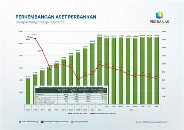 Review Kinerja Perbankan Triwulan Terbaru